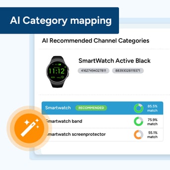AI Category Mapping-1